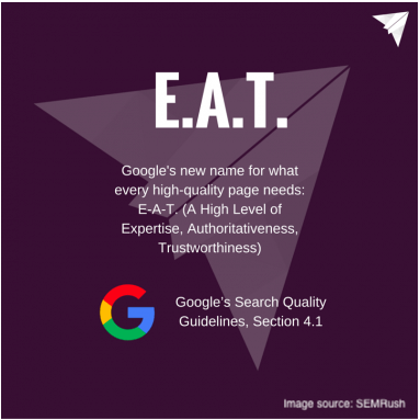 Google E-A-T Google E-A-T guidelines
