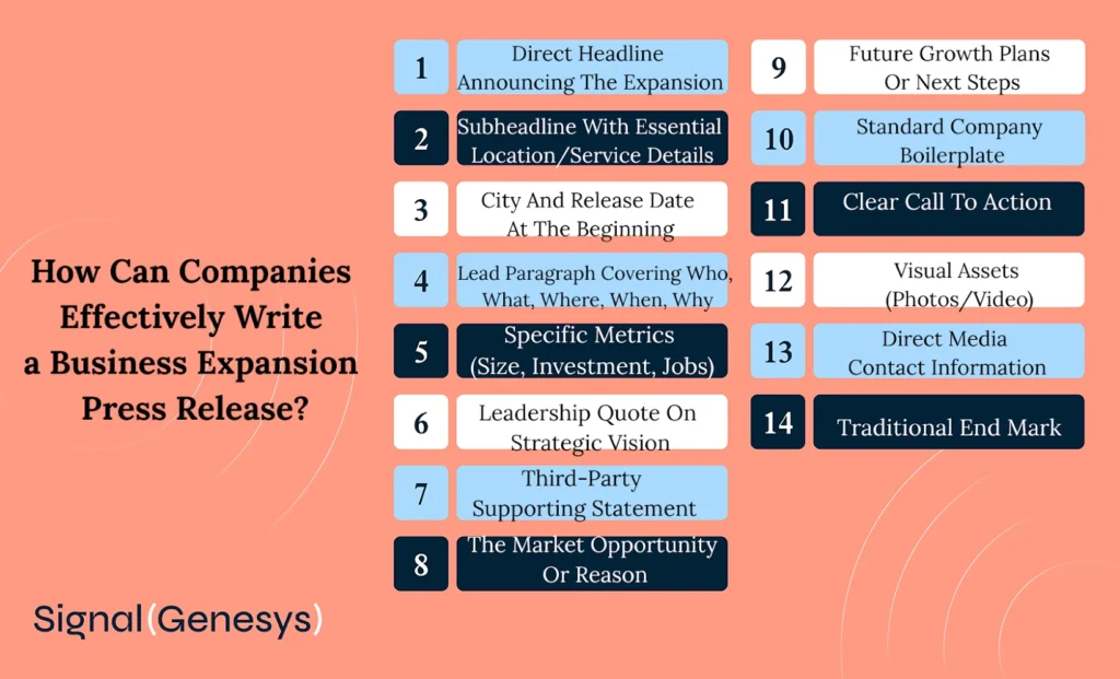 How can companies effectively write a business expansion press release