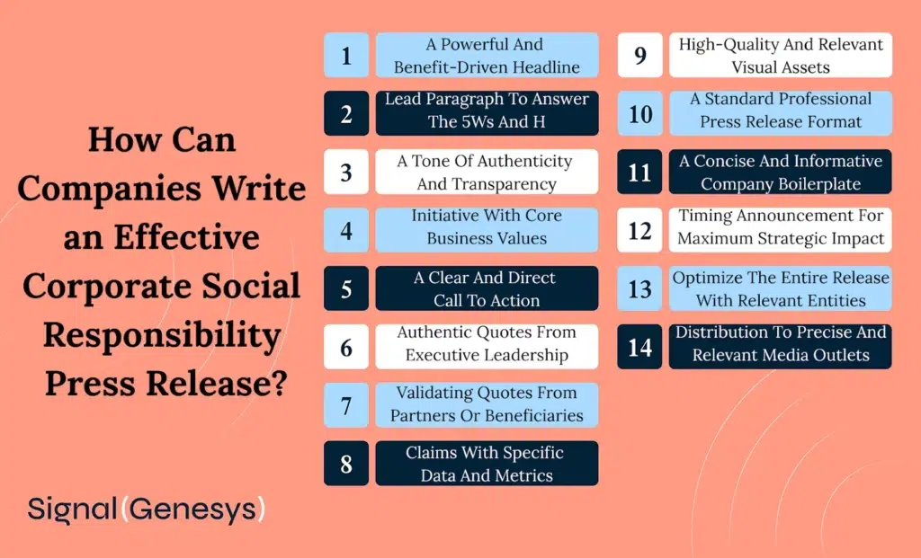 How can companies write an effective corporate social responsibility press release?
