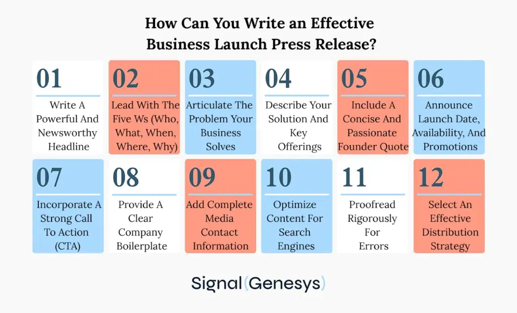 How Can You Write an Effective Business Launch Press Release?