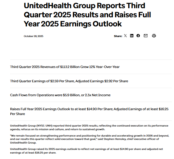 Screenshot of a news article headline stating UnitedHealth Group reports Q3 2025 results, raises full-year 2025 earnings outlook, with key financial figures highlighted in a summary table.