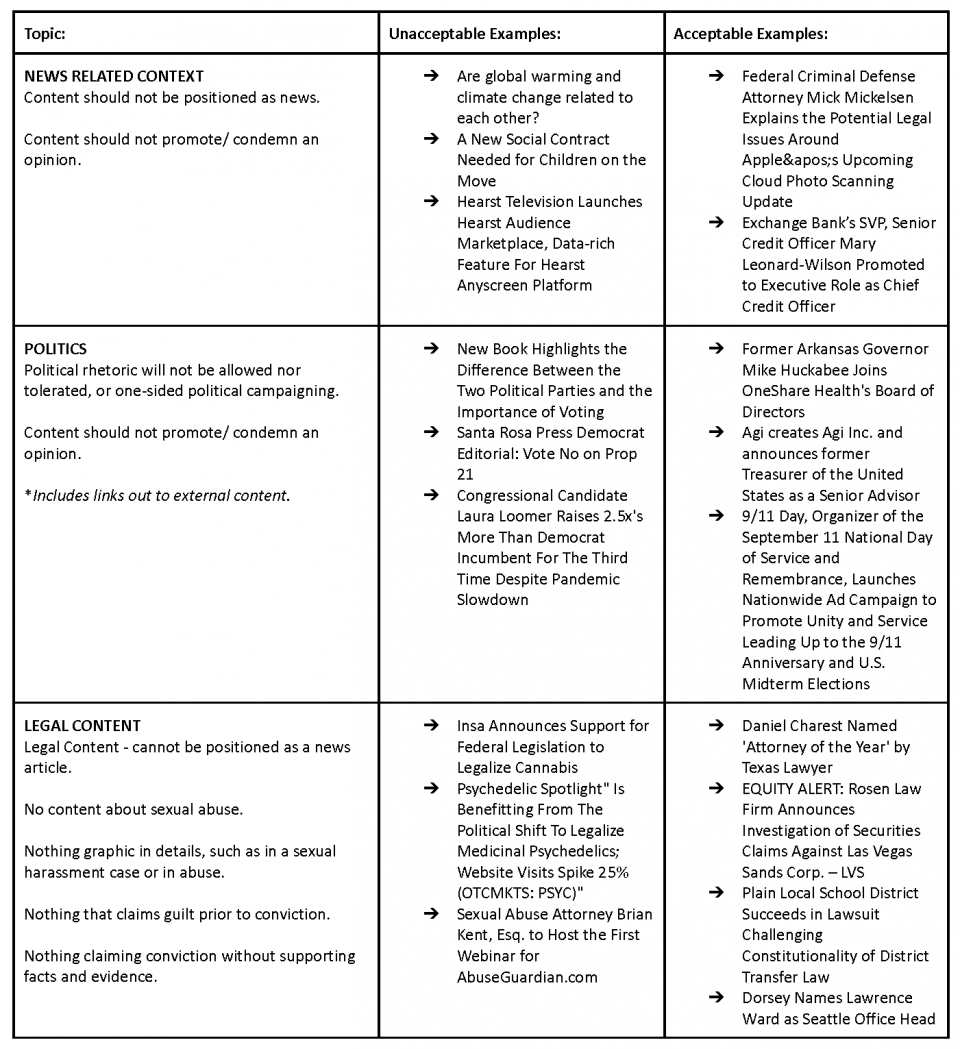A table compares unacceptable and acceptable examples for news context, politics, and legal content, highlighting guidelines for appropriate social media or publication posts.